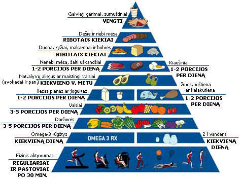 piramide.gif